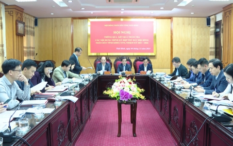 Thẩm tra các nội dung trình kỳ họp thứ VII - HĐND tỉnh Thái Bình khóa XVII