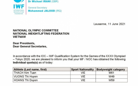 Thêm 3 suất từ cử tạ, Việt Nam giành 14 vé chính thức đến Olympic Tokyo